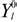 Modeling the Shape of Ions in Pyrite-Type Crystals