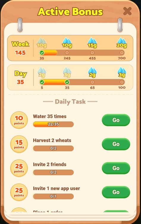 Am I the only one that can't seem to water 35 times per day on Farmland ...