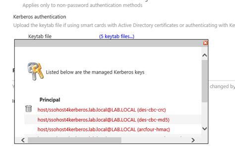 Image result for What Is a Keytab File
