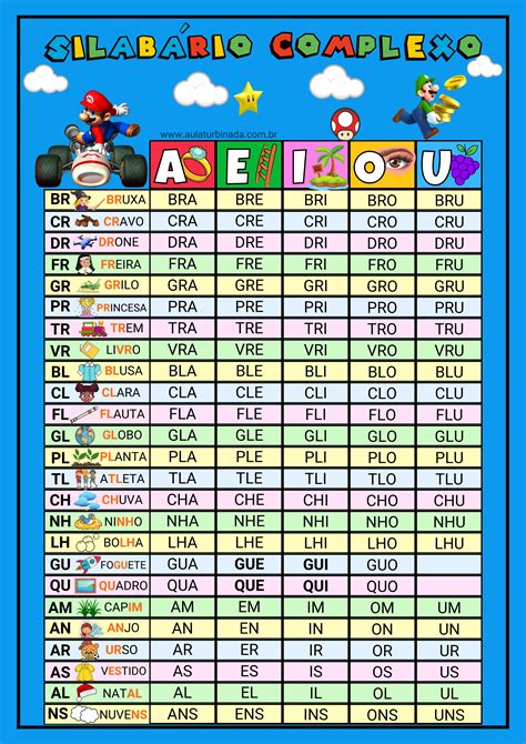 Image result for Best First Algorithm Diagram