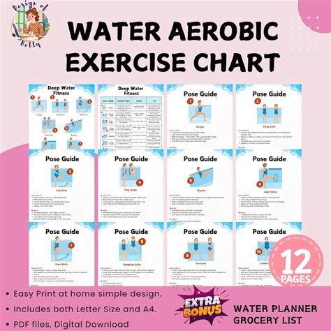 Water Aerobic Exercise Chart: Low Impact Fitness Routine (digital ...