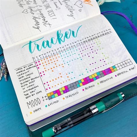 bujo tracker ideas