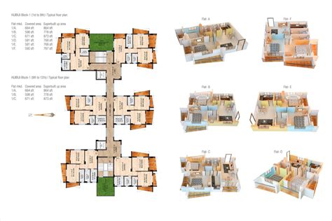 Hijibiji | Newtown, Mahammadpur, | Kolkata Apartments properties | JLL ...