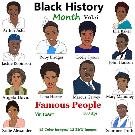 Honduras Famous People In History