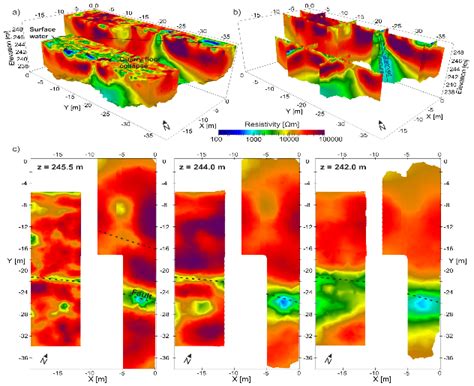 Mining Exploration 的图像结果