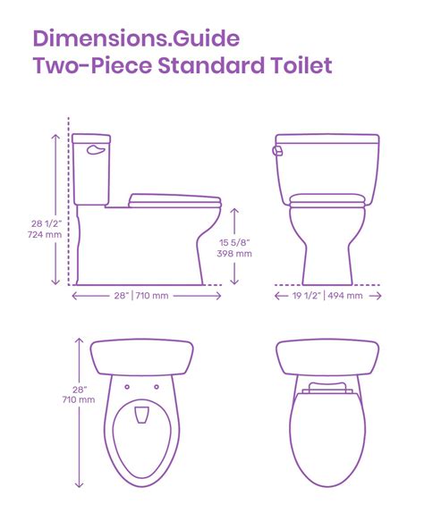 Width Of Toilet