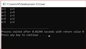 Image result for For Loop with Multiple Conditions