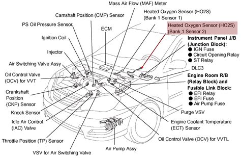 Image result for Toyota Corolla O2 Sensor