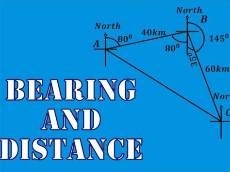 Image result for Core Mathematics Distance Bearing Problem