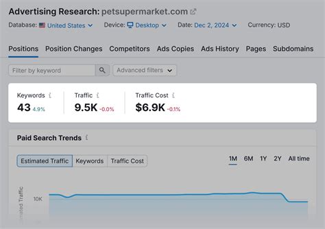 Local Search Marketing 的图像结果
