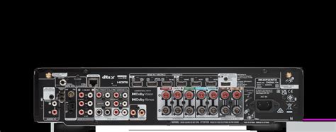 Marantz Cinema 70s Slimline 7.2 Channel AV Receiver | Orangemate