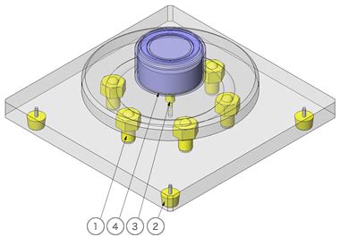 No.000199 Turn Table | inCAD Library | MISUMI | MISUMI e-Catalog