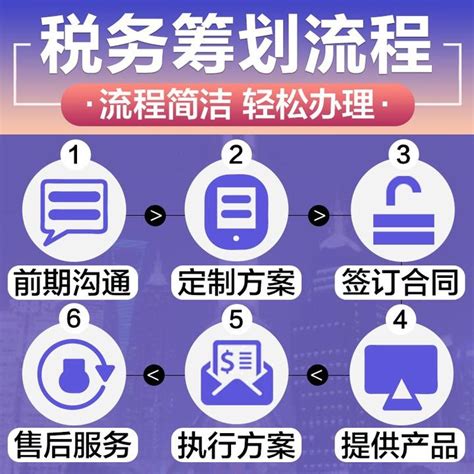 上海浦东区记账免费，每月会计作账流程 - 知乎