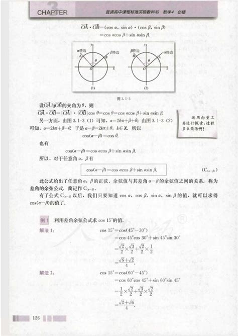 和差角公式 的图像结果