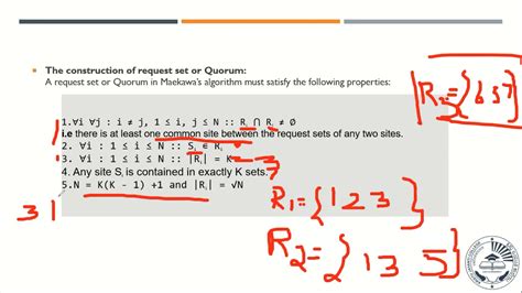 Image result for Maekawa's algorithm Maekawas algorithm implementation