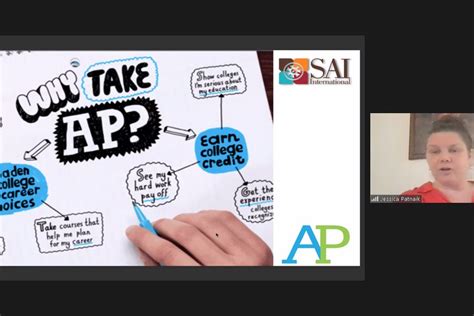 SAI CAREER TALK - Best CBSE School in Bhubaneswar, Odisha, SAI ...