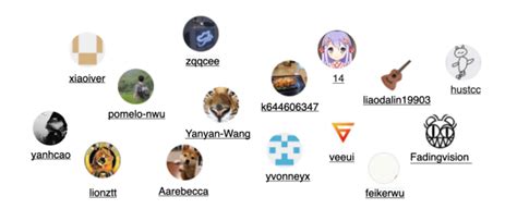 Image result for Antv G6 JavaScript