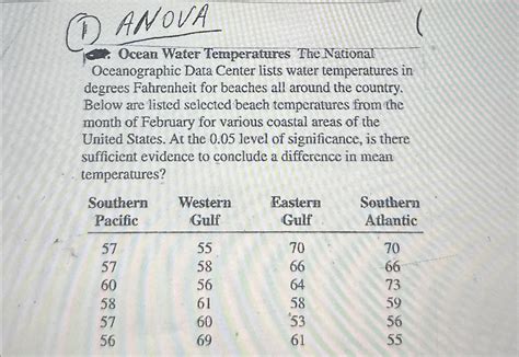 (Solved) - (1) ANOVAOcean Water Temperatures The National Oceanographic ...