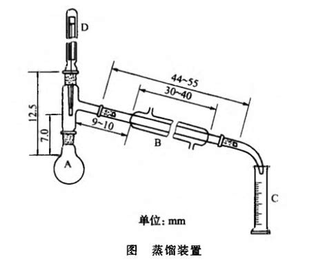 关于流程图，你想知道的都在这里 - 知乎