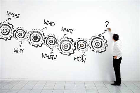 Us Map Business Model 的图像结果