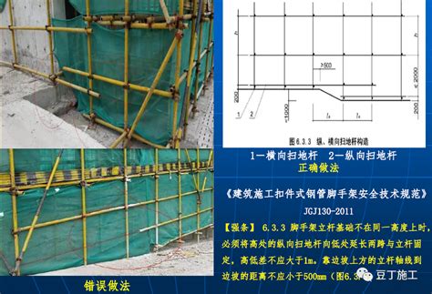 施工现场脚手架搭设实战教学 - 施工技术知识