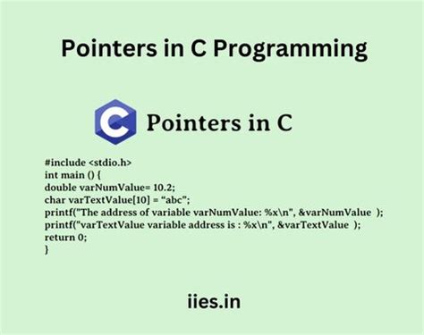 Image result for C Programming Code with Harry Pointers