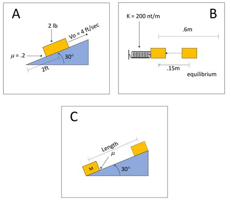 Mass Physics Examples 的图像结果