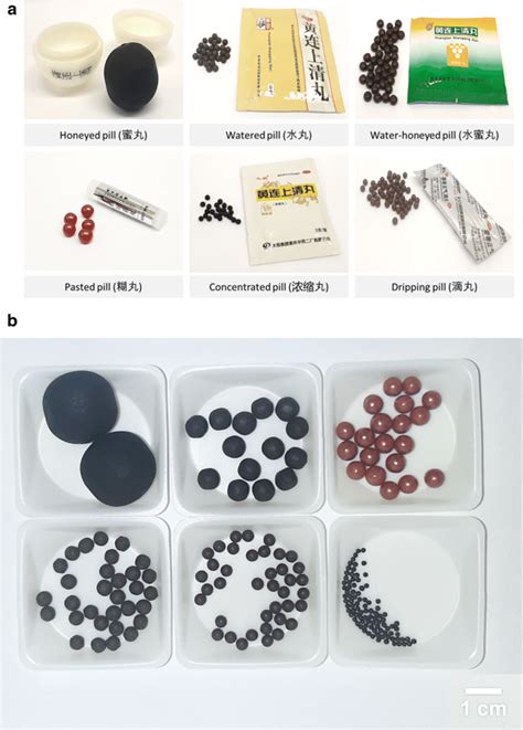 Pills 的图像结果