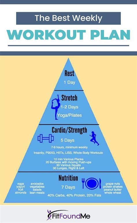 Weekly Workout Plan 的图像结果