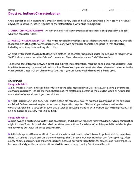 Image result for Characterization How To