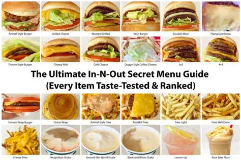 Image result for Example of Scientific Visualization