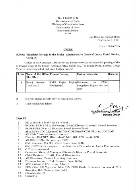 Transfers/ Postings in the Senior Administrative Grade of Indian Postal ...
