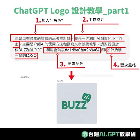 Chat GPT 2 Logo 的图像结果