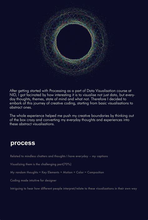 Image result for Array Creative Coding Processing