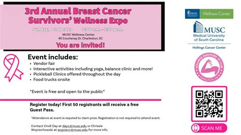 Third Annual Breast Cancer Survivors Wellness Expo, MUSC Wellness ...