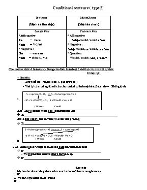 Image result for Example of Conditional Type 2