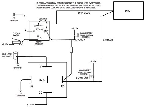 Image result for Using the Hurst Line Lock