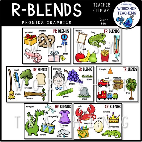 R Blends
