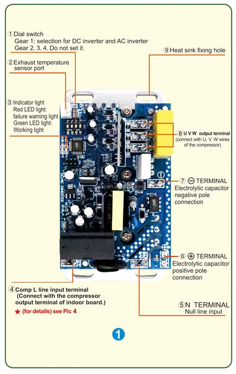 SYSTO QD81B Qunda Air Conditioner Universal DC/AC Inverter