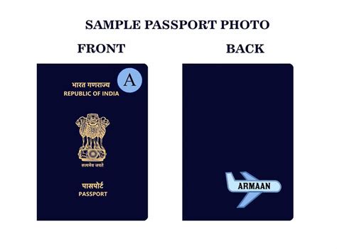 Personalised Passport Stickers 7741343400067 – Chatterbox Labels