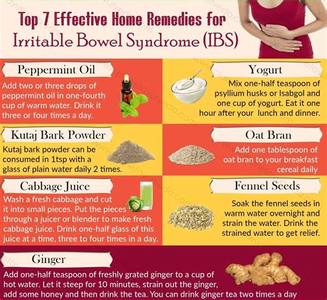 Irritable Bowel Syndrome Treatments | Ayurveda Approach In India