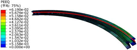 Image result for How to Check Backing of Spring