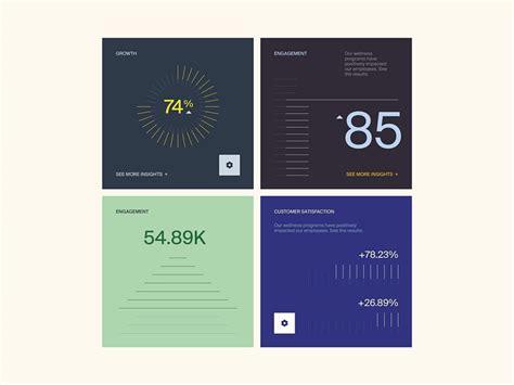 Data visualization design by hamza GM on Dribbble