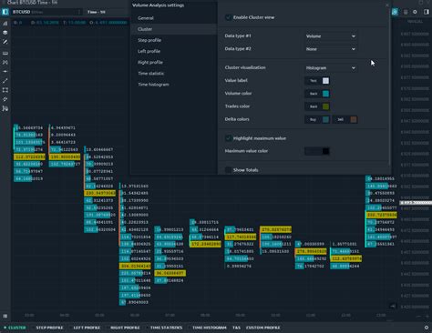 Cluster chart | Quantower_in