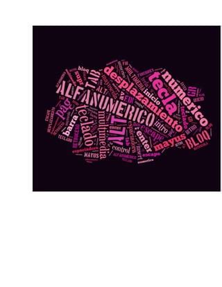 Image result for Tagxedo Tutorial