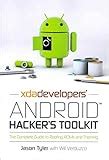 Image result for Rooting Android