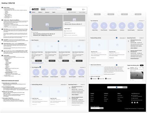 Design Strategy 的图像结果