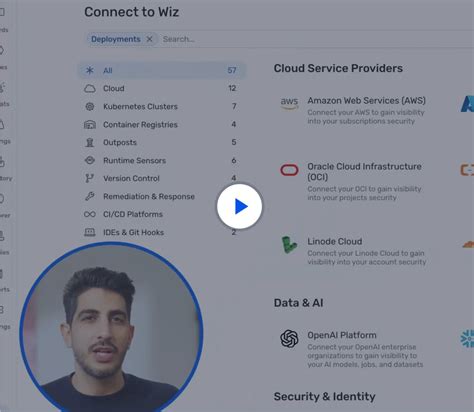 What Is SBOM Scanning? Definition and Workflow | Wiz