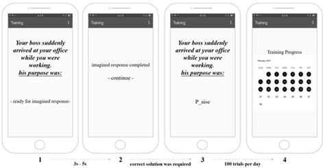 Effects of a Smartphone-Based, Multisession Interpretation-Bias ...