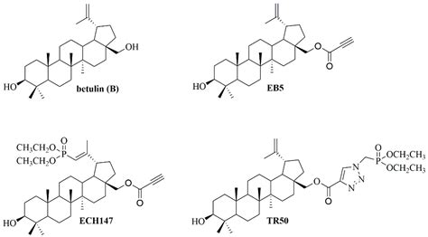 The Influence of Betulin and Its Derivatives on Selected Colorectal ...